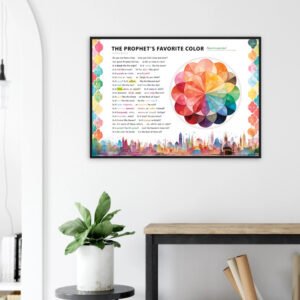 Islamic kids posters